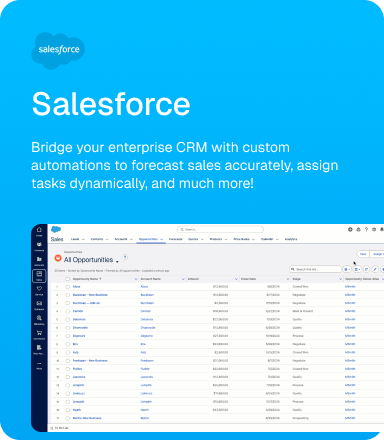 Salesforce